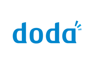 duda